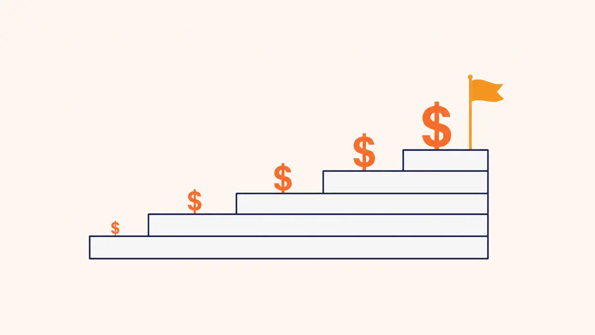 Best lead generation strategy by monthly budget tier