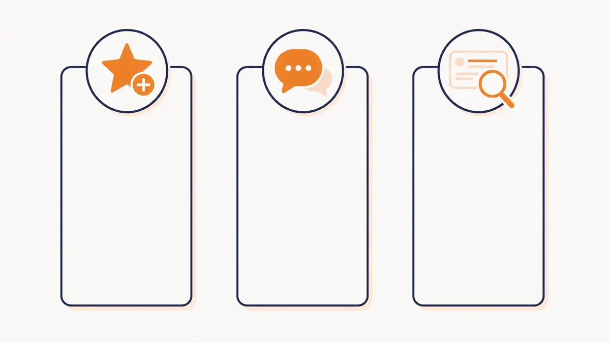 The three levers of online reputation management: get reviews, respond to them, and control what ranks
