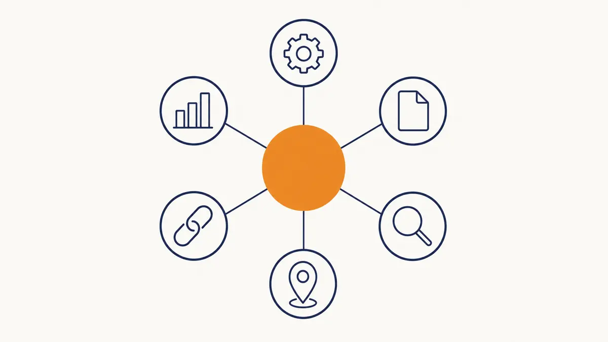 The workstreams an SEO retainer pays for: technical, on-page, content, local, and authority building