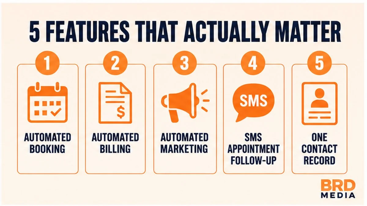 5 CRM features that matter for small business by BRD Media