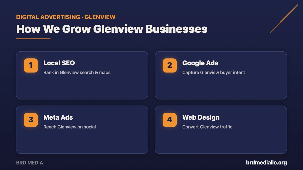BRD Media digital advertising services for Glenview businesses: local SEO, Google Ads, Meta ads, and web design