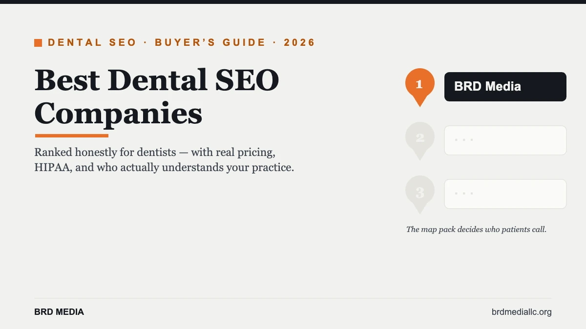 best dental seo companies