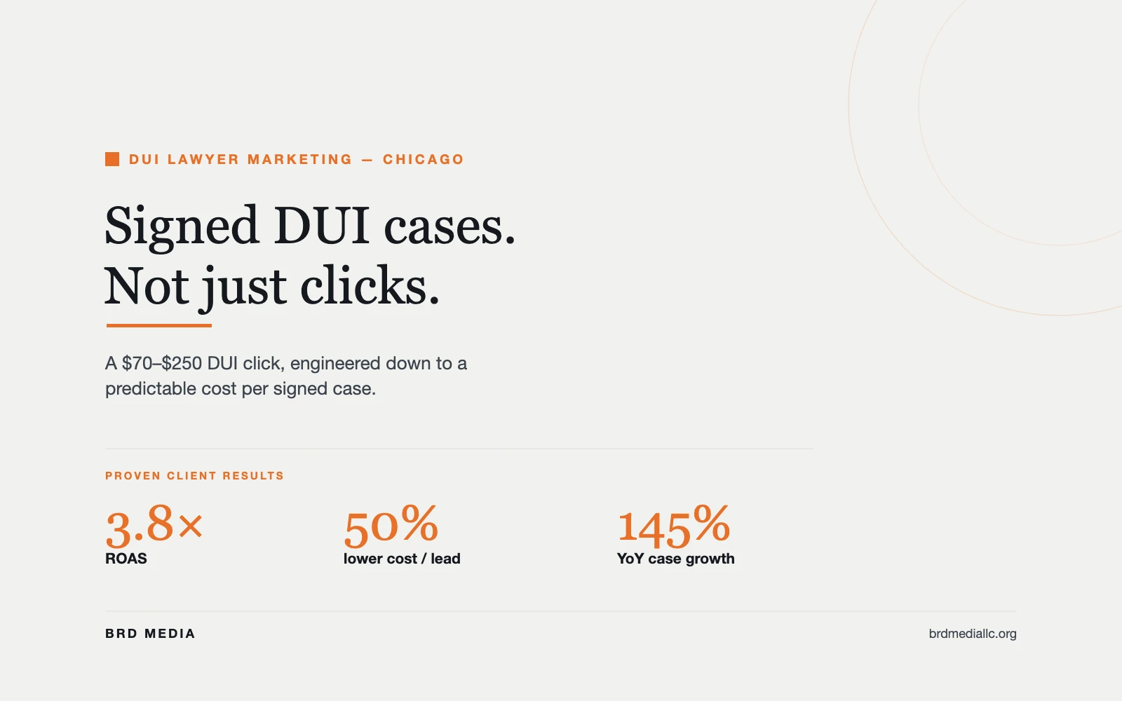 DUI lawyer marketing that turns paid clicks into signed cases for a law firm