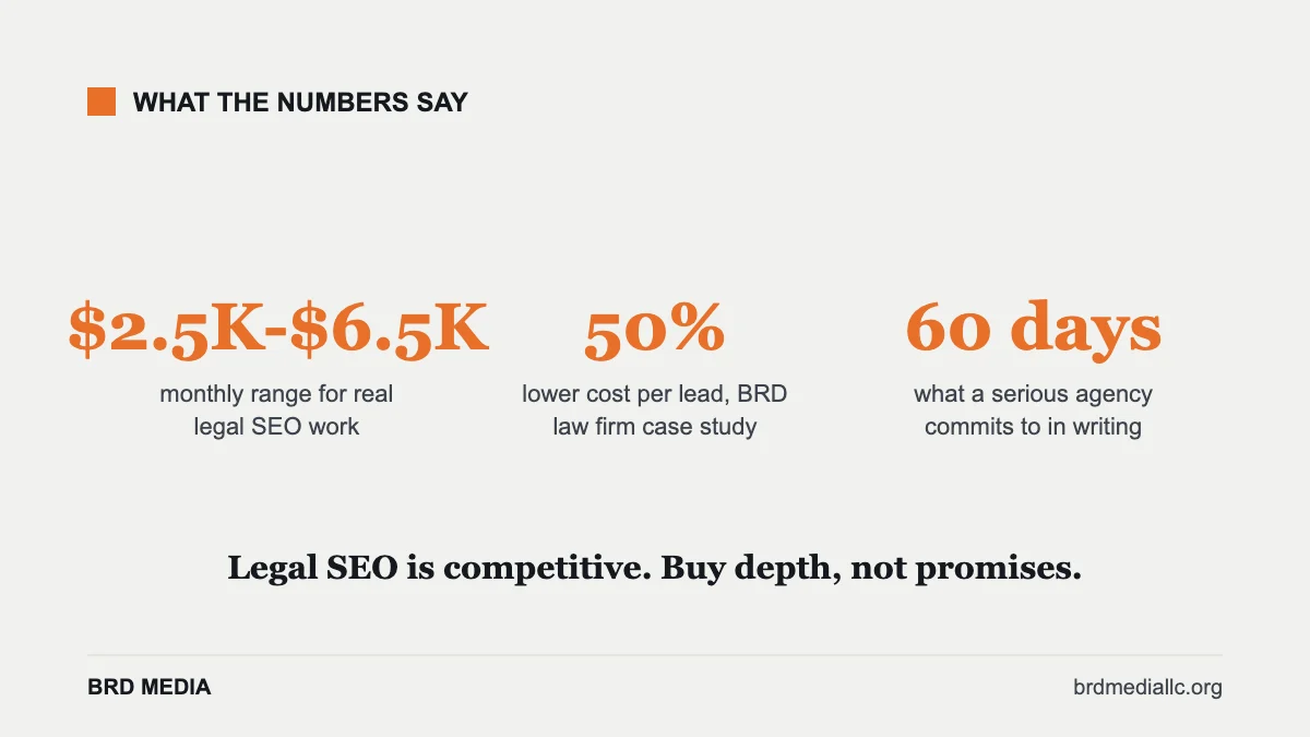 Legal SEO cost ranges and results benchmarks for law firms