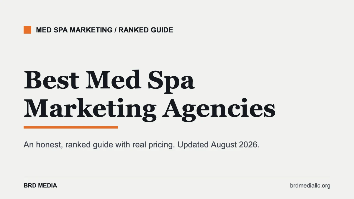 best med spa marketing agencies ranked guide