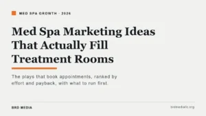 med spa marketing ideas ranked by effort and payback for filling treatment rooms