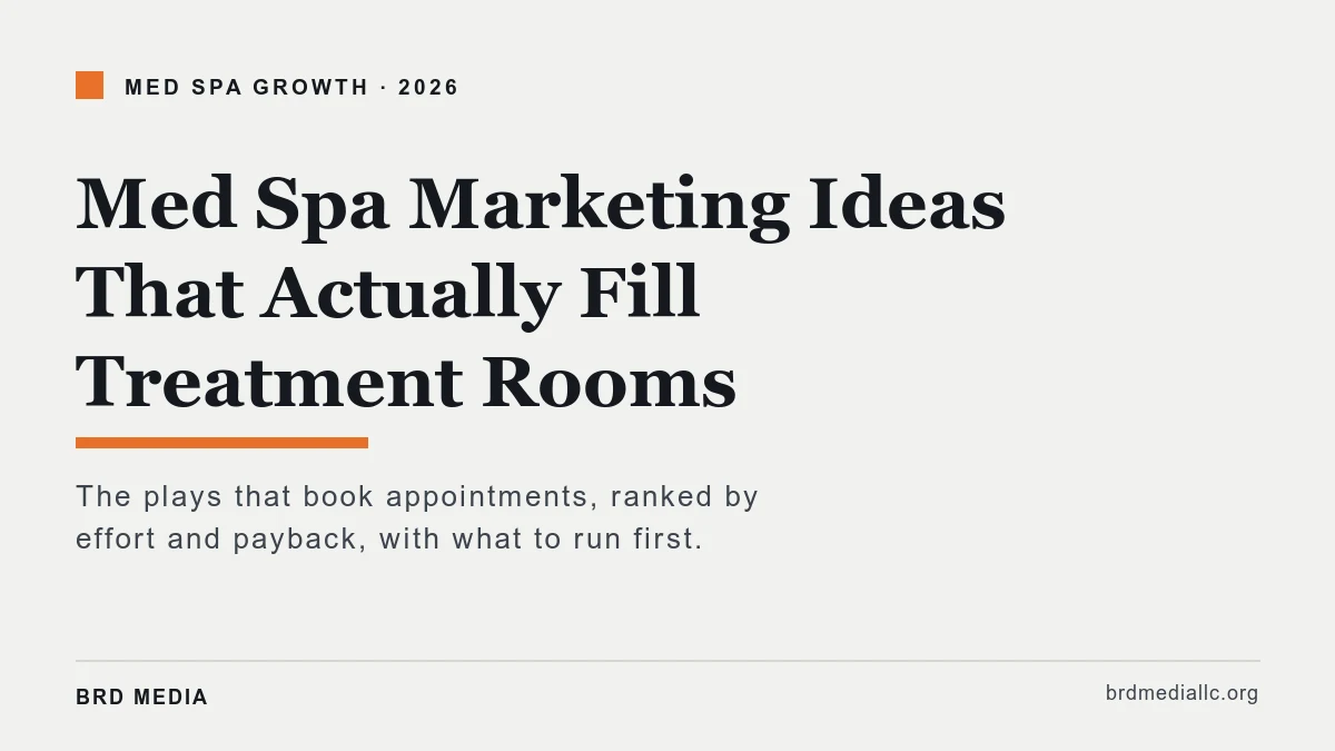 med spa marketing ideas ranked by effort and payback for filling treatment rooms