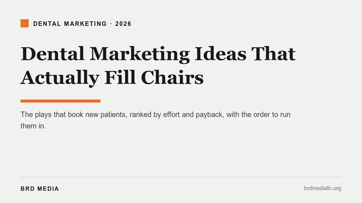 dental marketing ideas ranked by effort and payback for filling the schedule