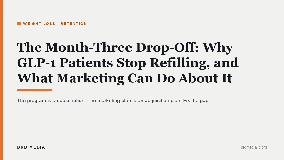 glp-1 patient retention month three