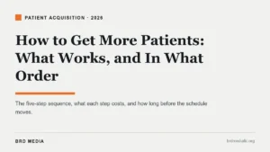 how to get more patients shown as an ordered five step practice growth sequence