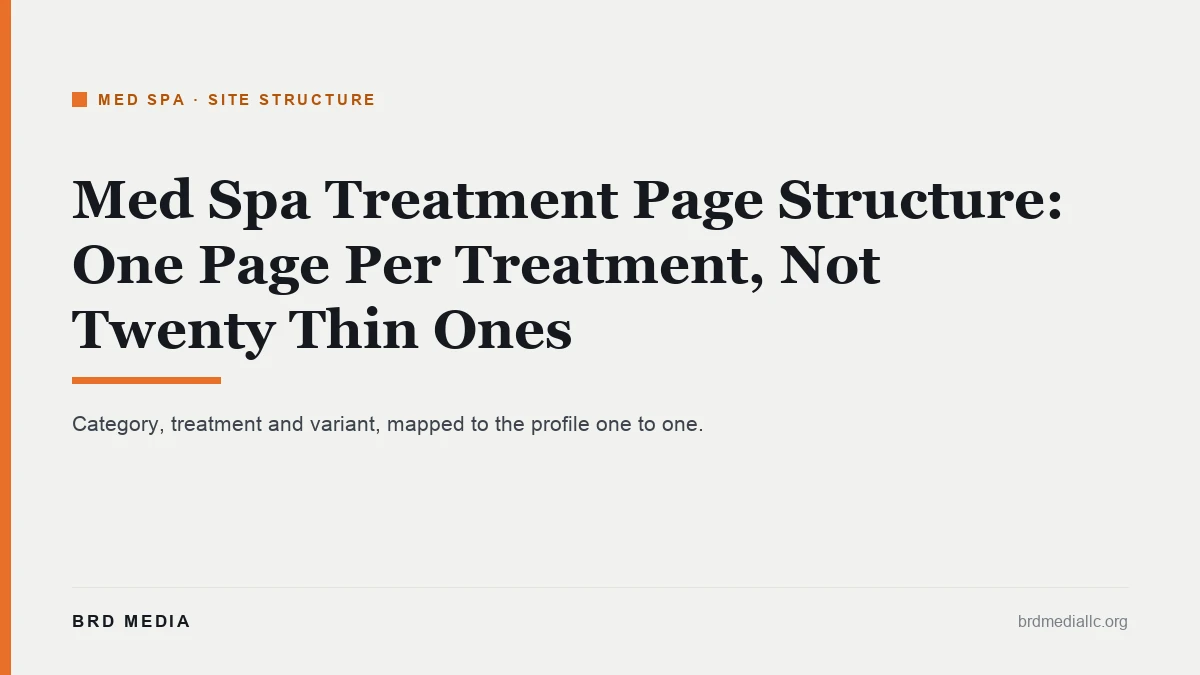 med spa treatment page structure